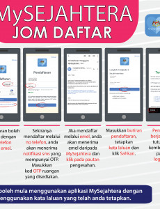 MySejahtera Jom Daftar